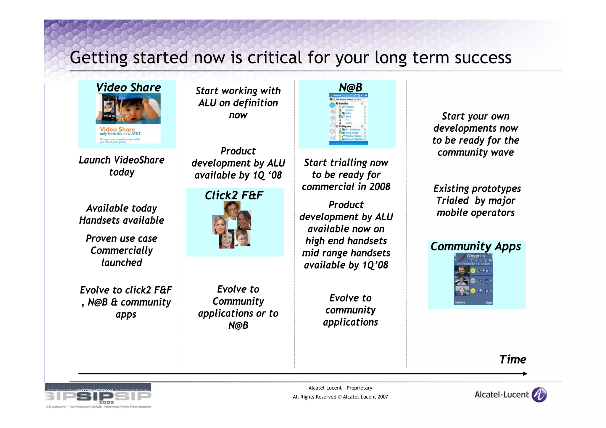 Getting started now is critical for your long term success
    Video Share         Start working with                        N@B
                         ALU on definition
                               now                                                           Start your own
                                                                                           developments now
                                                                                           to be ready for the
                               Product                                                      community wave
 Launch VideoShare      development by ALU        Start trialling now
       today             available by 1Q ‘08        to be ready for
                                                  commercial in 2008                       Existing prototypes
                          Click2 F&F                                                       Trialed by major
  Available today                                       Product
                                                 development by ALU                         mobile operators
 Handsets available
                                                   available now on
  Proven use case                                 high end handsets
   Commercially                                                                            Community Apps
                                                 mid range handsets
     launched                                     available by 1Q’08

 Evolve to click2 F&F        Evolve to
 , N@B & community          Community                       Evolve to
         apps            applications or to                community
                                N@B                        applications


                                                                                                         Time

                                                     Alcatel-Lucent – Proprietary
                                               All Rights Reserved © Alcatel-Lucent 2007
 