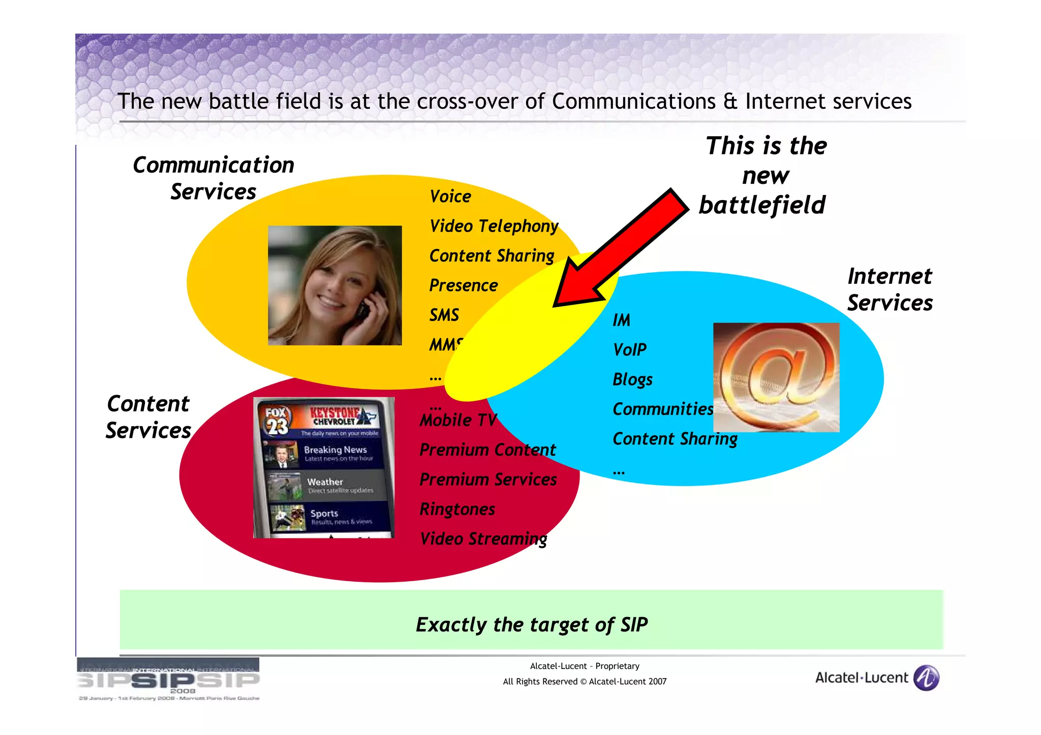 The new battle field is at the cross-over of Communications & Internet services

                                                                                       This is the
  Communication
                                                                                          new
     Services                   Voice
                                                                                       battlefield
                                Video Telephony
                                Content Sharing
                                Presence                                                             Internet
                                SMS
                                                                                                     Services
                                                                      IM
                                MMS                                   VoIP
                                …                                     Blogs
Content                         …                                     Communities
                               Mobile TV
Services                                                              Content Sharing
                               Premium Content
                                                                      …
                               Premium Services
                               Ringtones
                               Video Streaming




                              Exactly the target of SIP
                                                 Alcatel-Lucent – Proprietary
                                           All Rights Reserved © Alcatel-Lucent 2007
 