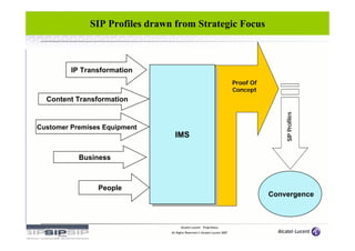 SIP Profiles drawn from Strategic Focus



         IP Transformation
                                                                            Proof Of
                                                                            Concept
  Content Transformation




                                                                                           SIP Profiles
Customer Premises Equipment
                                  IMS
                                   IMS

           Business



                People
                                                                                       Convergence



                                      Alcatel-Lucent – Proprietary
                                All Rights Reserved © Alcatel-Lucent 2007
 