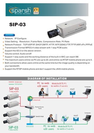 ERA


       SIP-03
FE A T U R E S

Network IP Configure
Video Setting            Resolution, Frame Rate, Compression Rate, P/I Rate
Network Protocol                 TCP/UDP/IP, DHCP,SMTP, HTTP, NTP,DDNS,FTP,TFTP,ARP,nPn,PPPoE
Transmission Format:MPEG-4 video stream with 1 way PCM audio
Support the IE5.0 or the above version.
Volume control: Audio on/off
Support 1-way audio and the working distance of the built-in MIC can reach 5M.
The maximum users online via PC are up to 20; and online via RTSP mobile phone are up to 5.
Both connections allow users online at the same time but the image quality is depending on
your bandwidth.
Support the RTSP mobile phone and don’t support the JAVA mobile phone.




                                     DIAGRAM OF INSTALLATION
                 In tern et
                 In tr a n e t                        PC to web Mob ile(R TS P )
                                                      x20 users to we b x 5 us ers                     Computer
      SIP-03                                                                           m a il
      1 way audio




                                               In tern et


                                                   Router/Access
                                                        Point


                                                                                                       Computer

                                                   Switch Hub
                                                                                              m a il




                                                               PC to web Mob il e(R TS P )
     SIP-03
     1 way audio
                                   In tr a n e t
                                                               x20 users to we b x 5 us ers
 