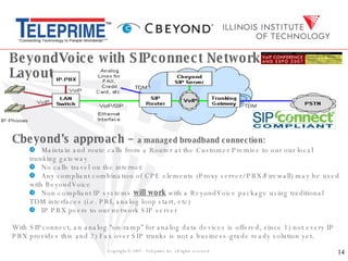 Copyright © 2007 - Teleprime Inc. all rights reserved  BeyondVoice with SIPconnect Network Layout ,[object Object],[object Object],[object Object],[object Object],[object Object],[object Object],[object Object]