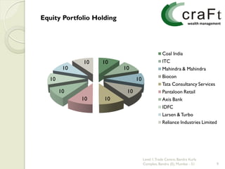 Equity Portfolio Holding




                                                  Coal India
             10    10                             ITC
        10                 10                     Mahindra & Mahindra
                                                  Biocon
  10                             10
                                                  Tata Consultancy Services
       10                   10                    Pantaloon Retail
             10     10                            Axis Bank
                                                  IDFC
                                                  Larsen & Turbo
                                                  Reliance Industries Limited




                                      Level 1, Trade Centre, Bandra Kurla
                                      Complex, Bandra (E), Mumbai - 51        9
 