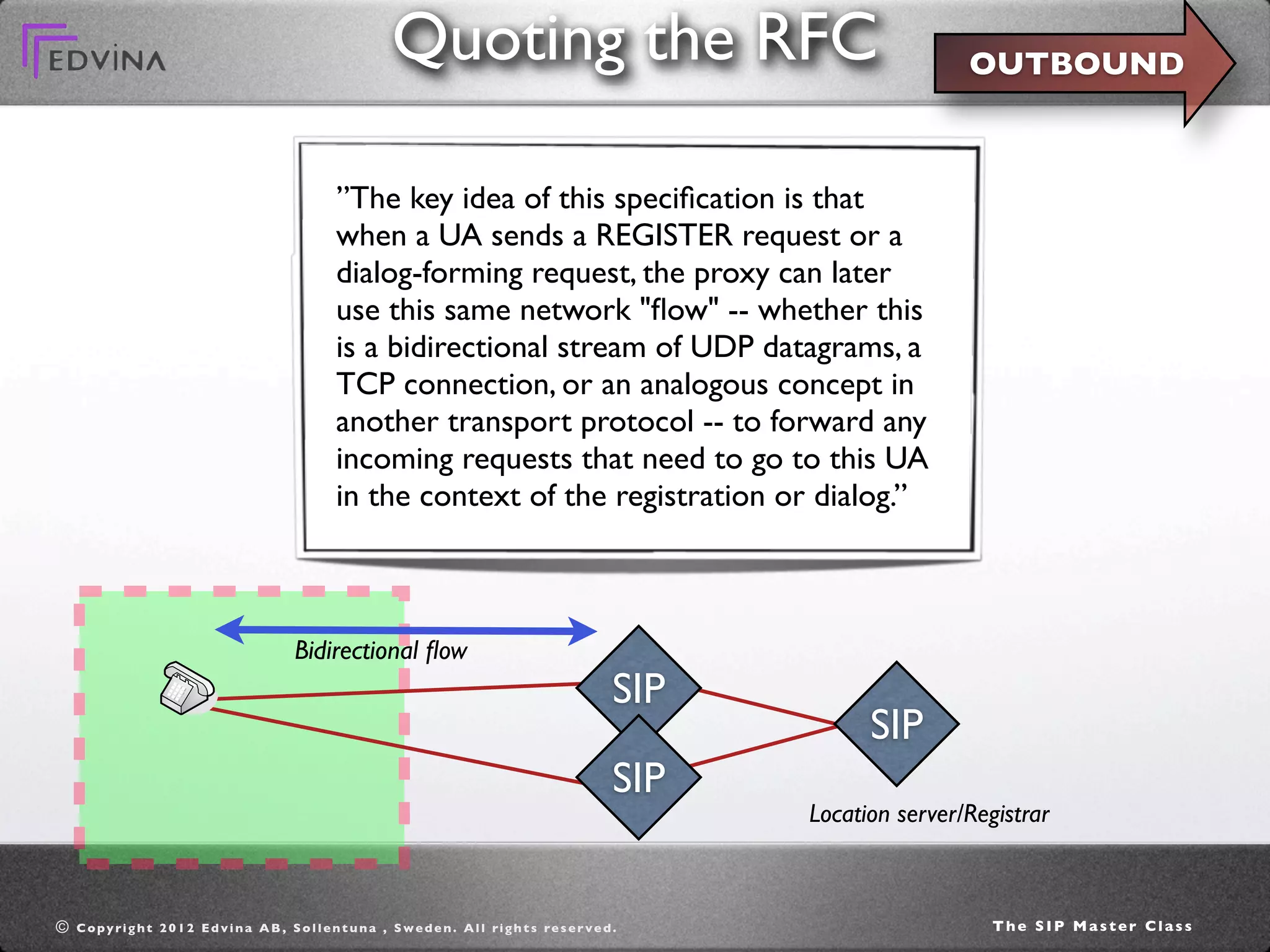 Quoting the RFC                                                     OUTBOUND



                                                         ”The key idea of this speciﬁcation is that
                                                         when a UA sends a REGISTER request or a
                                                         dialog-forming request, the proxy can later
                                                         use this same network "ﬂow" -- whether this
                                                         is a bidirectional stream of UDP datagrams, a
                                                         TCP connection, or an analogous concept in
                                                         another transport protocol -- to forward any
                                                         incoming requests that need to go to this UA
                                                         in the context of the registration or dialog.”



                                                 Bidirectional ﬂow
                                                                                                                   SIP
                                                                                                                               SIP
                                                                                                                   SIP
                                                                                                                         Location server/Registrar



©   C o p y ri g h t 2 0 1 2 E d v i n a A B , S o l l e n t u n a , S w e d e n . A l l ri g h t s re s e r v e d .                        The SIP Master Class
 