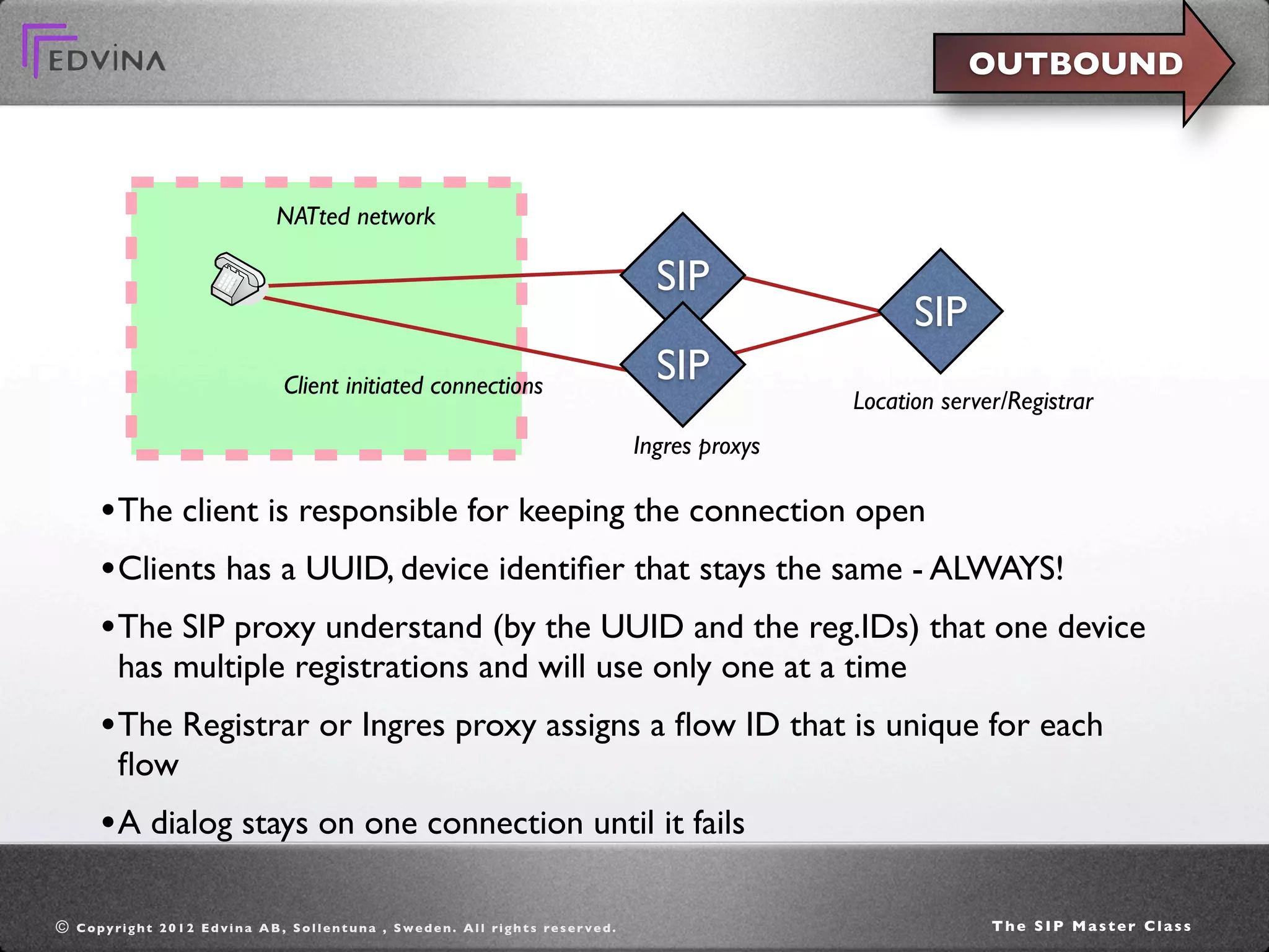 OUTBOUND



                                             NATted network

                                                                                                                         SIP
                                                                                                                                             SIP
                                               Client initiated connections
                                                                                                                         SIP
                                                                                                                                       Location server/Registrar
                                                                                                                       Ingres proxys

        • The client is responsible for keeping the connection open
        • Clients has a UUID, device identiﬁer that stays the same - ALWAYS!
        • The SIP proxy understand (by the UUID and the reg.IDs) that one device
            has multiple registrations and will use only one at a time
        • The Registrar or Ingres proxy assigns a ﬂow ID that is unique for each
            ﬂow
        • A dialog stays on one connection until it fails

©   C o p y ri g h t 2 0 1 2 E d v i n a A B , S o l l e n t u n a , S w e d e n . A l l ri g h t s re s e r v e d .                                 The SIP Master Class
 