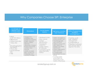 Why Companies Choose SIP: Enterprise


  Coverage of
  Western and                                    Social Media
                          Globalized                                 Self-serve, Intuitive   Online Engagement
  Chinese Sites                                    Metrics
                                                                       User Interface             Workflow
                                                                                               Management
• Blogs               • Support for
 (over 100 million)                            • Sentiment score     • Users can login to    • Tracking, audit
                       simplified and
• BBS/Forums           traditional Chinese,    • Buzz volume          check profiles 24x7     trails, workflow
• Online news sites    English, Spanish,       • Author              • Multi-language         management
                       French, Italian,         identification        user interface         • Configurable UI
• Video sites
                       German,                 • Foursquare          • Able to track and     • Filtering is multi-level
•                                               check-in's            view topics of
                       Japanese, Korean,                                                      and can be used to
 Microblogging(Twi                                                    interest via online
                       Russian keywords,       • twitter metrics,                             segment the data
 tter/Weibo)                                                          dashboard
                       content and              RT, Followers
• Photo sites          sources                                       • Data collected in
                                               • Compete.com &
• Social network      • Ability to easily       Alexa site traffic    near real-time
 sites                 filter content by        metrics              • Configurable
• Wiki                 language and                                   reports sent to your
                       country of origin                              email
                                                                     • Configurable
                                                                      email alerts for
                                                                      breaching of set
                                                                      metrics threshholds

                                              sinotechgroup.com.cn
 
