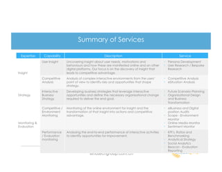 Summary of Services

  Expertise     Capability                               Description                                          Service
               User Insight    Uncovering insight about user needs, motivations and               •  Persona Development
                               behaviours and how these are manifested online and on other        •  User Research / Bespoke
                               digital platforms. Our focus is on the discovery of insight that     Research
Insight                        leads to competitive advantage.
               Competitive     Analysis of complex interactive environments from the users’       •  Competitive Analysis
               Analysis        point of view to identify risks and opportunities that shape       •  eSituation Analysis
                               strategy.
               Interactive     Developing business strategies that leverage interactive           •  Future Scenario Planning
Strategy       Business        opportunities and define the necessary organisational change       •  Organisational Design
               Strategy        required to deliver the end goal.                                    and Business
                                                                                                    Transformation
               Competitive /   Monitoring of the online environment for insight and the           •  eBusiness and Digital
               Environment     transformation of that insight into actions and competitive          position Audits
               Monitoring      advantage.                                                         •  Scope - Environment
                                                                                                    Monitor
Monitoring &                                                                                      •  Online Media Monitor
Evaluation                                                                                        •  Sentiment Monitor
               Performance     Analysing the end-to-end performance of interactive activities     •  KPI’s, Ratios and
               / Evaluation    to identify opportunities for improvement.                           Benchmarking
               monitoring                                                                         •  Analytical Strategy
                                                                                                  •  Social Analytics
                                                                                                  •  Beacon - Evaluation
                                                                                                    Reporting
                                               sinotechgroup.com.cn
 