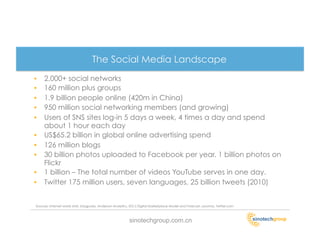 The Social Media Landscape
•  2,000+ social networks
•  160 million plus groups
•  1.9 billion people online (420m in China)
•  950 million social networking members (and growing)
•  Users of SNS sites log-in 5 days a week, 4 times a day and spend
     about 1 hour each day
•    US$65.2 billion in global online advertising spend
•    126 million blogs
•    30 billion photos uploaded to Facebook per year. 1 billion photos on
     Flickr
•    1 billion – The total number of videos YouTube serves in one day.
•    Twitter 175 million users, seven languages, 25 billion tweets (2010)


Sources: Internet world stats ,blogpulse, Anderson Analytics, IDC's Digital Marketplace Model and Forecast, sysomos, twitter.com



                                                            sinotechgroup.com.cn
 