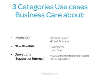 3 Categories Use cases
Business Care about:
• Innovation
• New Revenue
• Operations 
(Support or Internal)
•Ecommerce
•Lead Gen
•Product Launch
•Brand Activation
•Assist a Human to complete a job
•Task Elimination
www.getbotmetrics.com
 