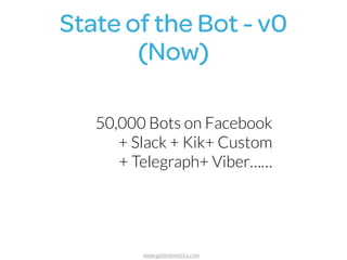 State of the Bot - v0
(Now)
50,000 Bots on Facebook
+ Slack + Kik+ Custom 
+ Telegraph+ Viber……
www.getbotmetrics.com
 