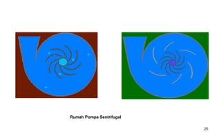 25
Rumah Pompa Sentrifugal
 