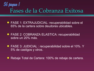 Fases de la Cobranza Exitosa FASE 1: EXTRAJUDICIAL: recuperabilidad sobre el 65% de la cartera sobre deudores ubicables. FASE 2: COBRANZA ELASTICA: recuperabilidad sobre un 20% más. FASE 3: JUDICIAL : recuperabilidad sobre el 10%. Y 5% de castigos y otros. Rebaje Total de Cartera: 100% de rebaje de cartera. 