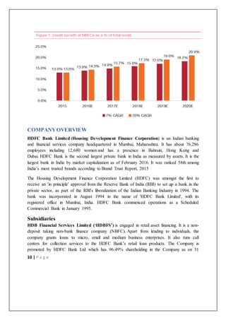 10 | P a g e
COMPANYOVERVIEW
HDFC Bank Limited (Housing Development Finance Corporation) is an Indian banking
and financial services company headquartered in Mumbai, Maharashtra. It has about 76,286
employees including 12,680 women and has a presence in Bahrain, Hong Kong and
Dubai. HDFC Bank is the second largest private bank in India as measured by assets. It is the
largest bank in India by market capitalization as of February 2016. It was ranked 58th among
India’s most trusted brands according to Brand Trust Report, 2015
The Housing Development Finance Corporation Limited (HDFC) was amongst the first to
receive an 'in principle' approval from the Reserve Bank of India (RBI) to set up a bank in the
private sector, as part of the RBI's liberalization of the Indian Banking Industry in 1994. The
bank was incorporated in August 1994 in the name of 'HDFC Bank Limited', with its
registered office in Mumbai, India. HDFC Bank commenced operations as a Scheduled
Commercial Bank in January 1995.
Subsidiaries
HDB Financial Services Limited (‘HDBFS’) is engaged in retail asset financing. It is a non-
deposit taking non-bank finance company (NBFC). Apart from lending to individuals, the
company grants loans to micro, small and medium business enterprises. It also runs call
centers for collection services to the HDFC Bank’s retail loan products. The Company is
promoted by HDFC Bank Ltd which has 96.49% shareholding in the Company as on 31
 