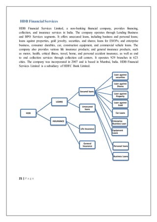 21 | P a g e
HDB FinancialServices
HDB Financial Services Limited, a non-banking financial company, provides financing,
collection, and insurance services in India. The company operates through Lending Business
and BPO Services segments. It offers unsecured loans, including business and personal loans;
loans against properties, gold jewelry, securities, and shares; loans for ESOPs; and enterprise
business, consumer durables, car, construction equipment, and commercial vehicle loans. The
company also provides various life insurance products; and general insurance products, such
as motor, health, critical illness, travel, home, and personal accident insurance, as well as end
to end collection services through collection call centers. It operates 929 branches in 623
cities. The company was incorporated in 2007 and is based in Mumbai, India. HDB Financial
Services Limited is a subsidiary of HDFC Bank Limited.
HDB
LOANS
Secured loans
Loan against
securities
Loan against
Shares
Loan against
Property
Loan against
Gold
Car Loans
Enterprise
Business Loan
Equipment
Loans
Unsecured
loans
Personal loans
Business Loans
INSURANCE
Life Insurance
General
Insurance
 