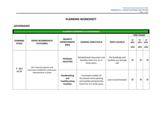 SIP_Annex_5_Planning_Worksheet.pdf
