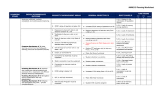 sip_annex_5_planning_worksheet_final_2023-2025.docx