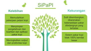 SiPaPI
Kelebihan Kekurangan
Sulit dikembangkan,
dikarenakan
ketersediaan pakar
dibidangnya yang
terbatas
Sistem pakar kopi
tidak 100% bernilai
besarMeningkatkan output
dan proktivitas kopi
Menyimpan
pengetahuan dan
keahlian dari aplikasi
pakar kopi
Memudahkan
pekerjaan petani kopi
 