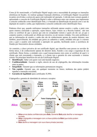 Como já foi mencionado, a Certificação Digital surgiu com a necessidade de proteger as transações
eletrônicas de fraudes. Ao realizar qualquer transação eletrônica, a Certificação Digital visa permitir
às partes envolvidas a certeza de quem está realizando tal operação. A dúvida mais comum quando é
apresentado o conceito de Certificação Digital é sobre a diferença entre este sistema, que implementa
o conceito conhecido como identificação forte, e o baseado na identificação de pessoas com o uso da
digitação de usuário e senha, que implementa o conceito conhecido como identificação fraca.

Podemos dizer que, quando realizamos transações utilizando apenas usuário e senha, a parte com
quem estamos realizando a operação, sejam bancos, lojas virtuais ou a Receita Federal, não tem
como se certificar de que a pessoa que está no computador remoto é quem ele diz ser, já que o
conjunto usuário e senha pode ser obtido por terceiros, ou até mesmo violadas. Um outro problema é
que as informações de usuário e senha não são do conhecimento apenas do usuário detentor, mas
também, possivelmente, da entidade que gerou ou cadastrou a senha, entidade esta que é a mesma
com a qual o usuário está realizando a operação em questão, facilitando assim a ocorrência de
fraudes por funcionários dessas entidades.

Ao contrário, a chave privativa de um certificado digital, que identifica uma pessoa ou servidor de
forma única, é de conhecimento apenas do detentor deste, ficando a seu cargo a segurança de seu
certificado. Desta forma, a entidade com a qual transacionamos tem como se certificar de qual é o
cliente que está executando a transação, e o cliente tem a garantia de estar acessando o sistema
correto. Os principais benefícios do uso da Certificação Digital:
• Identificação: Saber com quem você está fazendo negócios;
• Confidencialidade : Garantir o sigilo, através do uso de criptografia, das informações trocadas
    entre as partes;
• Integridade : Garantir que as informações permanecem integras;
• Não repúdio: Garantir que, em qualquer momento no futuro, nenhuma das partes poderá
    repudiar a transação executada;
• Garantia de legalidade (para certificados X.509).

Criptografia e garantia de identidade do emissor e receptor:
                  Texto                                                 Texto
                                     Chave                  Chave
                                    Pública                 Privada
                Bob,                de Bob                  de Bob     Bob,
                Tire o dia                                             Tire o dia
                de folga                                               de folga




                                         Texto Criptografado

                                               Khfla5%&
                                               %ihI(¨*&¨T
  Alice        Criptografar                    UYT&%77                Decriptografar   Bob
                                               6yxuff7¨$&
                                               ¨#ksjhdf



         „ Alice envia dados confidenciais para Bob. Somente Bob pode decifrar a mensagem
           enviada
         „ Alice criptografa a mensagem com a chave pública de Bob (que todos podem
           conhecer)
         „ Bob decifra a mensagem com sua chave privada (secreta)




                                                  24
 