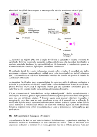 Garantia de integridade da mensagem, se a mensagem for alterada, a assinatura não será igual:
                 Texto                                                 Texto
  Alice                                                                              Bob
                Tire o                                                Tire o
                dia de                                                dia de
                Folga.                                                Folga.
                Alice                                                 Alice



                         Assina a                 Verifica a
               MD        mensagem com
                         chave privativa
                                                  assinatura com     MD
                                                  a chave publica


        Ass.    1764890238
                                                              Ass.   1764890238



                                                                               =?
                                                                     1764890238

                                                                     Assinatura da
                                                                     mensagem

A Autoridade de Registro (AR) tem a função de verificar a identidade do usuário solicitante do
certificado, de forma presencial e atendendo padrões estabelecidos pela Autoridade Certificadora a
qual esta vinculada. Também é de responsabilidade da AR intermediar o cancelamento, quando se
fizer necessário, do certificado digital junto à autoridade certificadora.

O certificado digital deve conter informações pessoais sobre o titular. A veracidade dos dados
contidos no certificado é assegurada pela entidade que o emite, denominada Autoridade Certificadora
(AC). A aceitabilidade do certificado dependerá da confiança dos usuários nas práticas de trabalho da
Autoridade Certificadora.

A Autoridade Certificadora tem a responsabilidade de gerenciar o ciclo de vida dos certificados, e
formular as políticas sobre certificação e certificados. Define também meios de uso de certificados.
(Token, browser, smart card). É importante lembrar que uma autoridade certificadora pode se
subordinar a outra visando atender a uma política determinada pelo usuário.

ICP, ou Infra-estrutura de Chaves Públicas, é a sigla no Brasil para PKI - Public Key Infrastructure -
um conjunto de técnicas, práticas e procedimentos elaborados para suportar um sistema criptográfico
com base em certificados digitais. A Internet segura torna possível estabelecer transações e
comunicações sem risco para as partes envolvidas, o que só é possível com a utilização de
certificados digitais, ou seja, documentos eletrônicos que assinam, protegem e geram recibos digitais
dessas transações e comunicações. Quando se utiliza um certificado digital, as partes envolvidas
tornam-se responsáveis (e sofrem conseqüências) por todas as comunicações ou transações de que
participarem.


II.3 – Infra-estrutura de Redes para e-Commerce

A transformação da Web em uma parte fundamental da infra-estrutura corporativa de tecnologia da
informação resultou na transformação de suas características básicas. Todas as aplicações Web
disponíveis na Internet se tornaram 24x7, ou seja, precisam ficar no ar 24 horas por dia e 7 dias por

                                                 25
 