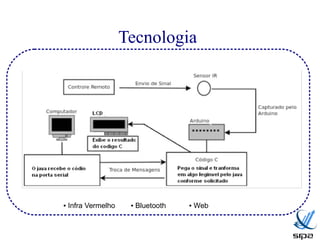 Tecnologia




●   Infra Vermelho    ●   Bluetooth   ●   Web
 
