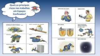 Quais os principais
riscos nos trabalhos
em Espaços
Confinados?
 