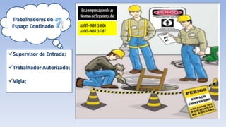 Trabalhadores do
Espaço Confinado
Supervisor de Entrada;
Trabalhador Autorizado;
Vigia;
 