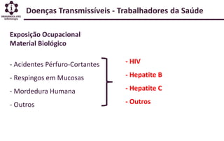 Doenças Transmissíveis - Trabalhadores da Saúde
Exposição Ocupacional
Material Biológico
- Acidentes Pérfuro-Cortantes
- Respingos em Mucosas
- Mordedura Humana
- Outros
- HIV
- Hepatite B
- Hepatite C
- Outros
 