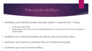 População de Risco

• Mulheres com História familiar de pelo menos 1 parente de 1º Grau;
• < 50 anos de idade
• Diagnóstico de câncer de mama Bilateral ou Câncer de Ovário em qualquer
faixa etária

• Mulheres com História Familiar de Câncer de mama Masculino;
• Mulheres que tiveram o primeiro filho em idade avançada;
• Mulheres que nunca tiveram filhos.

 