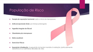 População de Risco


Terapia de reposição hormonal: após o início da menopausa.



Anticoncepcionais Orais: por tempo prolongado



Ingestão irregular de Álcool



Obesidade pós menopausa



Dieta saudável;



Exercícios Físicos



Exposição à Radiação: A exposição do tecido mamário à radiação, particularmente
durante as 2 ou 3 primeiras décadas de vida.

 