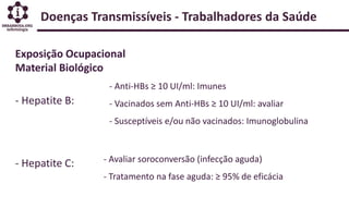 Doenças Transmissíveis - Trabalhadores da Saúde
Exposição Ocupacional
Material Biológico
- Hepatite B:
- Hepatite C:
- Anti-HBs ≥ 10 UI/ml: Imunes
- Vacinados sem Anti-HBs ≥ 10 UI/ml: avaliar
- Susceptíveis e/ou não vacinados: Imunoglobulina
- Avaliar soroconversão (infecção aguda)
- Tratamento na fase aguda: ≥ 95% de eficácia
 