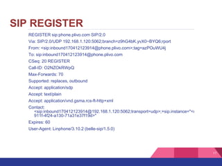 17
SIP REGISTER
REGISTER sip:phone.plivo.com SIP/2.0
Via: SIP/2.0/UDP 192.168.1.120:5062;branch=z9hG4bK.yvX0~BYQ6;rport
From: <sip:inbound170412123914@phone.plivo.com>;tag=azPOuWU4j
To: sip:inbound170412123914@phone.plivo.com
CSeq: 20 REGISTER
Call-ID: O2NZOkRWpQ
Max-Forwards: 70
Supported: replaces, outbound
Accept: application/sdp
Accept: text/plain
Accept: application/vnd.gsma.rcs-ft-http+xml
Contact:
<sip:inbound170412123914@192.168.1.120:5062;transport=udp>;+sip.instance="<urn:uuid:51253
911f-4f24-a130-71a31e37f19d>"
Expires: 60
User-Agent: Linphone/3.10.2 (belle-sip/1.5.0)
 