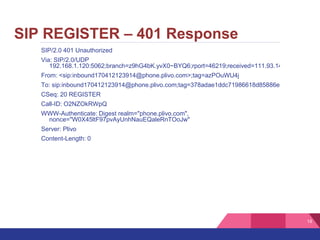 18
SIP REGISTER – 401 Response
SIP/2.0 401 Unauthorized
Via: SIP/2.0/UDP
192.168.1.120:5062;branch=z9hG4bK.yvX0~BYQ6;rport=46219;received=111.93.146.206
From: <sip:inbound170412123914@phone.plivo.com>;tag=azPOuWU4j
To: sip:inbound170412123914@phone.plivo.com;tag=378adae1ddc71986618d85886edb3f8b.6ead
CSeq: 20 REGISTER
Call-ID: O2NZOkRWpQ
WWW-Authenticate: Digest realm="phone.plivo.com",
nonce="W0X45ltF97pvAyUnhNauEQaleRnTOoJw"
Server: Plivo
Content-Length: 0
 