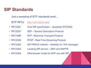 20
SIP Standards
Just a sampling of IETF standards work…
IETF RFCs http://ietf.org/rfc.html
• RFC3261 Core SIP specification – obsoletes RFC2543
• RFC2327 SDP – Session Description Protocol
• RFC1889 RTP - Real-time Transport Protocol
• RFC2326 RTSP - Real-Time Streaming Protocol
• RFC3262 SIP PRACK method – reliability for 1XX messages
• RFC3263 Locating SIP servers – SRV and NAPTR
• RFC3264 Offer/answer model for SDP use with SIP
 
