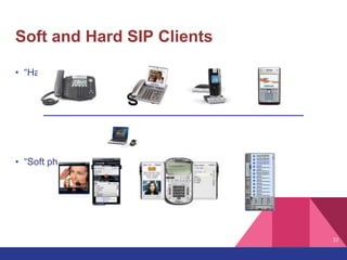 22
• “Hard phones”
• “Soft phones”
Soft and Hard SIP Clients
 