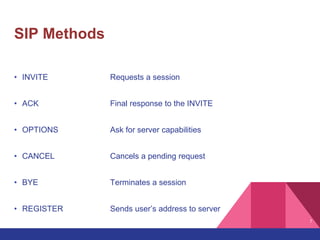 7
SIP Methods
• INVITE Requests a session
• ACK Final response to the INVITE
• OPTIONS Ask for server capabilities
• CANCEL Cancels a pending request
• BYE Terminates a session
• REGISTER Sends user’s address to server
 
