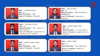 Name: Arshdeep Sharma
Age: 24
Qualifications: MSc. (hon) in
Biochemistry
Area of Interest: Healthcare IT,
Pharmaceutical Industry
Name: Arpita Dutta
Age: 22
Qualifications: BBA (Healthcare
Management)
Area of Interest: Insurance,
Hospital
Name: Ashwin Kumar Ram
Age: 21
Qualifications: B. Com (Hons.)
Area of Interest: Healthcare IT,
Hospital
Name: Ayush Pratap Singh
Age: 21
Qualifications: BBA
Area of Interest: Hospital
Name: Babli Sabat
Age: 21
Qualifications: BSc Chemistry
Area of Interest: Hospital,
Healthcare IT
Name: Arindam Ballav
Age: 25
Qualifications: BDS
Area of Interest: Hospital
 