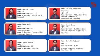 Name: Jaya Lanjey
Age: 24
Qualifications: BSc
(Biotechnology)
Area of Interest: Pharmaceutical
Industry, Hospital
Name: Jaiswal Shreyansh
Shardanan
Age: 28
Qualifications: MBBS, Dip. Ortho
Area of Interest: IT,
Pharmaceutical Industry
Name: Jismi Easow
Age: 23
Qualifications: B.E Biomedical
Area of Interest: Healthcare IT,
Hospital
Name: Joanne George
Age: 25
Qualifications: BDS
Area of Interest: Hospital
Name: Karishma Majumder
Age: 22
Qualifications: B.B.A
Area of Interest: Hospital,
Healthcare IT
Name: Jagruti Patil
Age: 22
Qualifications: BSc (IT)
Area of Interest: Healthcare IT,
Hospital
 