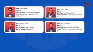 Name: Vinaya Nikam
Age: 26
Qualifications: BAMS, PGDEMS
Area of Interest: Hospital
Name: Vidhi Kalra
Age: 22
Qualifications: B.Com (Hon.)
Area of Interest: Hospital, Healthcare
IT
Name: Zill J Bhavsar
Age: 25
Qualifications: Medical Technology
Area of Interest: Hospital, Healthcare
IT
,
Name: Umang Kumar
Age: 24
Qualifications: B.Tech Biotechnology
Area of Interest: Healthcare IT,
Hospital
 