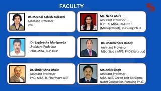 FACULTY
Dr. Meenal Ashish Kulkarni
Assistant Professor
PhD
Ms. Neha Ahire
Assistant Professor
B. P. Th, MHA, UGC NET
(Management), Pursuing Ph.D.
Dr. Jagdeesha Marigowda
Assistant Professor
PhD, MBA, BCP, OCP
Dr. Dharmendra Dubey
Assistant Professor
MSc (Stat.), MPS, PhD (Statistics)
Dr. Shrikrishna Dhale
Assistant Professor
PhD, MBA, B. Pharmacy, NET
Mr. Ankit Singh
Assistant Professor
MBA, NET, Green belt Six Sigma,
NABH Counsellor, Pursuing Ph.D.
 