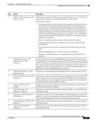 Sip call flows all cases ccmigration | PDF