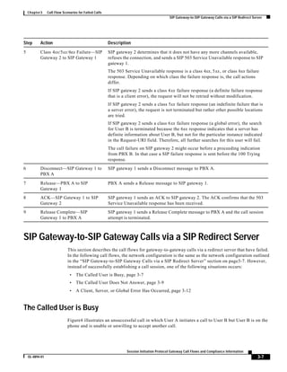 Sip call flows all cases ccmigration | PDF