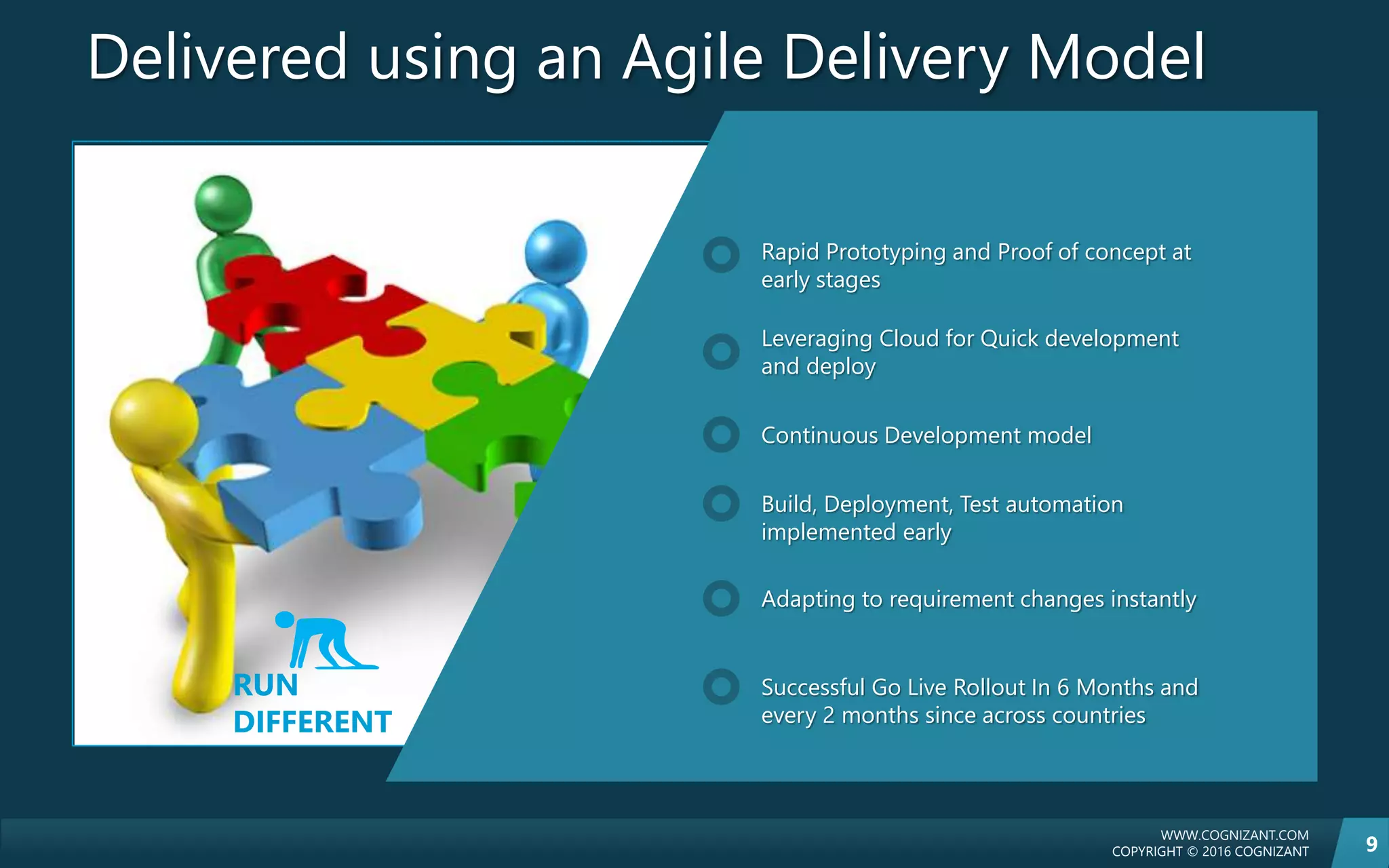 WWW.COGNIZANT.COM
COPYRIGHT © 2016 COGNIZANT 9
Delivered using an Agile Delivery Model
RUN
DIFFERENT
Rapid Prototyping and Proof of concept at
early stages
Leveraging Cloud for Quick development
and deploy
Continuous Development model
Build, Deployment, Test automation
implemented early
Successful Go Live Rollout In 6 Months and
every 2 months since across countries
Adapting to requirement changes instantly
 
