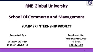 Presented By -
ARHAM BOTHRA
MBA 3rd SEMESTER
1
Enrolment No.
RNBGU201600066
Roll No.
1911421002
SUMMER INTERNSHIP PROJECT
 