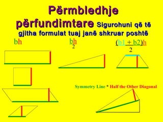 PërmbledhjePërmbledhje
përfundimtarepërfundimtare Sigurohuni që tëSigurohuni që të
gjitha formulat tuaj janë shkruar poshtëgjitha formulat tuaj janë shkruar poshtë
bh bh
2
(b1 + b2)h
2
Symmetry Line * Half the Other Diagonal
 