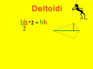 Deltoidi
bh
2
*2 = bh
 