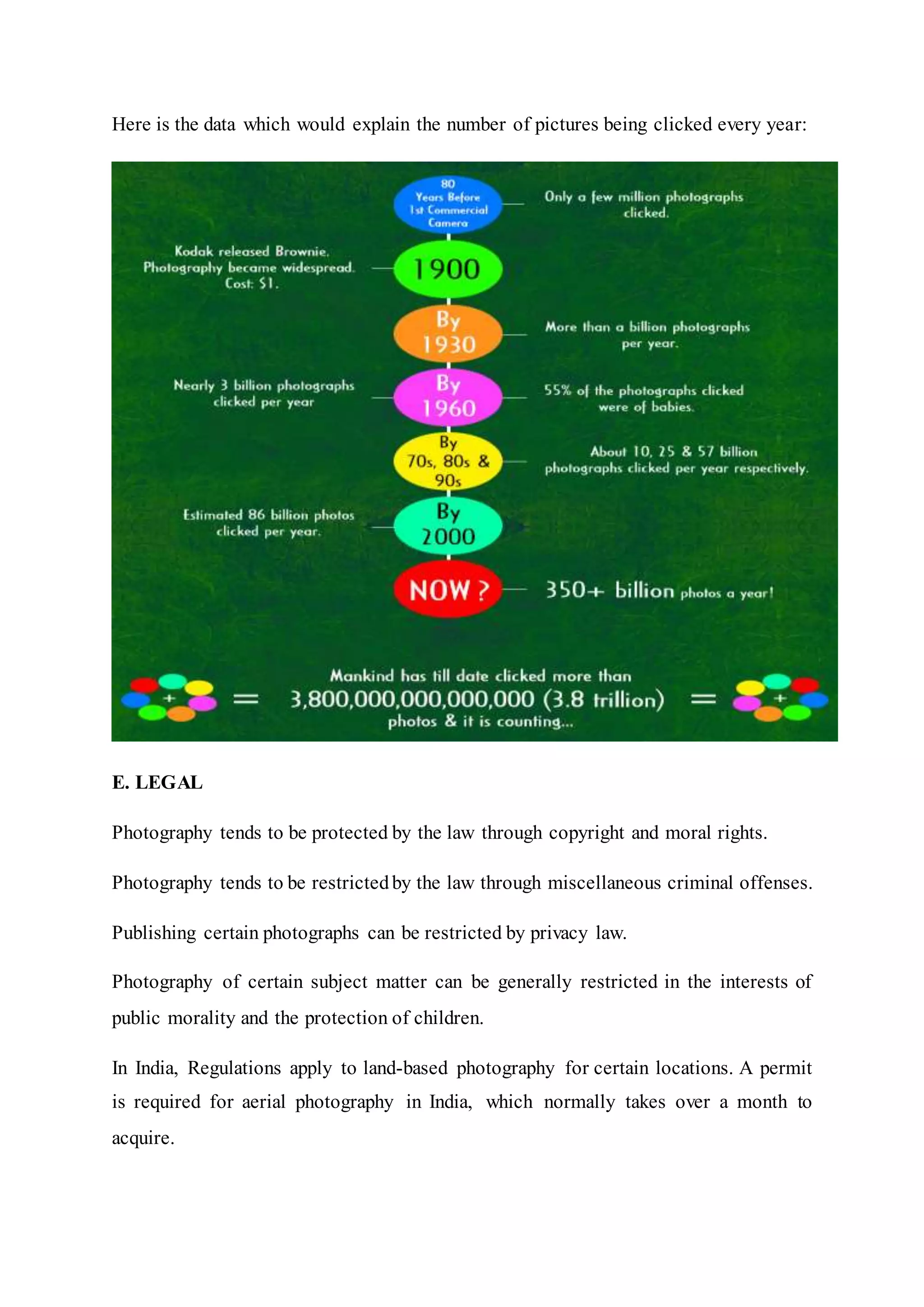 Here is the data which would explain the number of pictures being clicked every year:
E. LEGAL
Photography tends to be protected by the law through copyright and moral rights.
Photography tends to be restrictedby the law through miscellaneous criminal offenses.
Publishing certain photographs can be restricted by privacy law.
Photography of certain subject matter can be generally restricted in the interests of
public morality and the protection of children.
In India, Regulations apply to land-based photography for certain locations. A permit
is required for aerial photography in India, which normally takes over a month to
acquire.
 