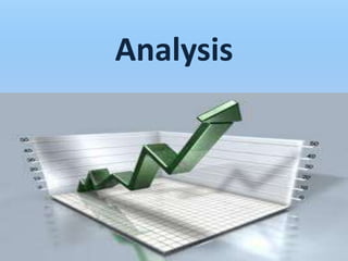 Analysis
 
