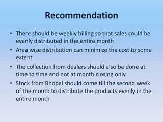 Recommendation
• There should be weekly billing so that sales could be
  evenly distributed in the entire month
• Area wise distribution can minimize the cost to some
  extent
• The collection from dealers should also be done at
  time to time and not at month closing only
• Stock from Bhopal should come till the second week
  of the month to distribute the products evenly in the
  entire month
 