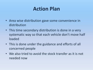 Action Plan
• Area wise distribution gave some convenience in
  distribution
• This time secondary distribution is done in a very
  systematic way so that each vehicle don’t move half
  loaded
• This is done under the guidance and efforts of all
  concerned people
• We also tried to avoid the stock transfer as it is not
  needed now
 