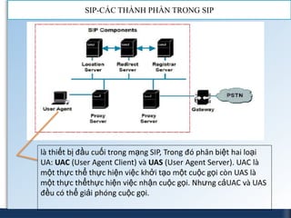 SIP-CÁC THÀNH PHẦN TRONG SIP




là thiết bị đầu cuối trong mạng SIP, Trong đó phân biệt hai loại
UA: UAC (User Agent Client) và UAS (User Agent Server). UAC là
một thực thể thực hiện việc khởi tạo một cuộc gọi còn UAS là
một thực thểthực hiện việc nhận cuộc gọi. Nhưng cảUAC và UAS
đều có thể giải phóng cuộc gọi.
 