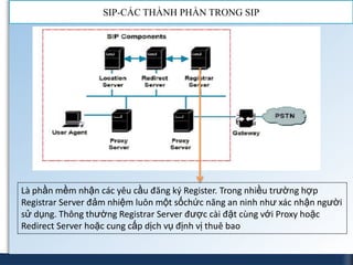 SIP-CÁC THÀNH PHẦN TRONG SIP




Là phần mềm nhận các yêu cầu đăng ký Register. Trong nhiều trường hợp
Registrar Server đảm nhiệm luôn một sốchức năng an ninh như xác nhận người
sử dụng. Thông thường Registrar Server được cài đặt cùng với Proxy hoặc
Redirect Server hoặc cung cấp dịch vụ định vị thuê bao
 